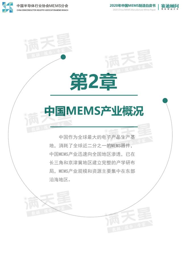 2020年中国MEMS制造白皮书