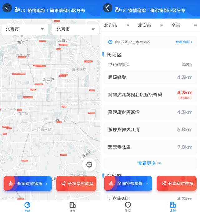 中国青年网@秒查疫情离你有多远 UC发布确诊病例小区动态地图