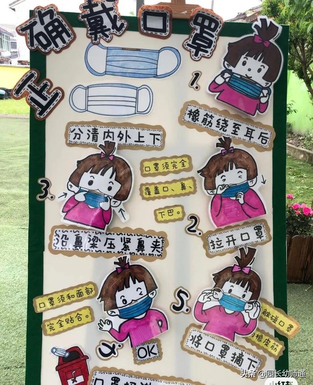 「超级宝妈」最新，幼儿园新冠疫情防控主题环创，看过的幼师都收藏了
