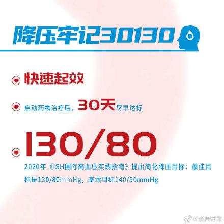 降压|高血压患者降压不是越快越好