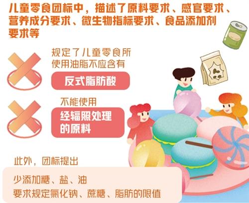 你的育儿经|首份“儿童零食”标准规定，不能使用经辐照处理原料