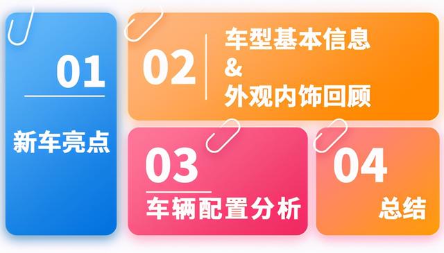 颜值爆表！一汽-大众新CC家族 哪款配置最值得买？