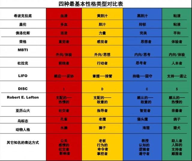 色彩心理学提醒你：孩子如果钟爱这种颜色，可能是“抑郁质”人格