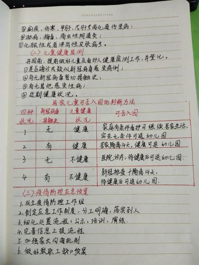 #你的育儿经#严格防控 筑牢病毒隔断屏障—县同和幼儿园全力做好疫情防控开学前消毒工作
