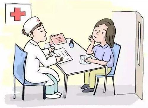 血压|高血压你了解多少？如何控制？