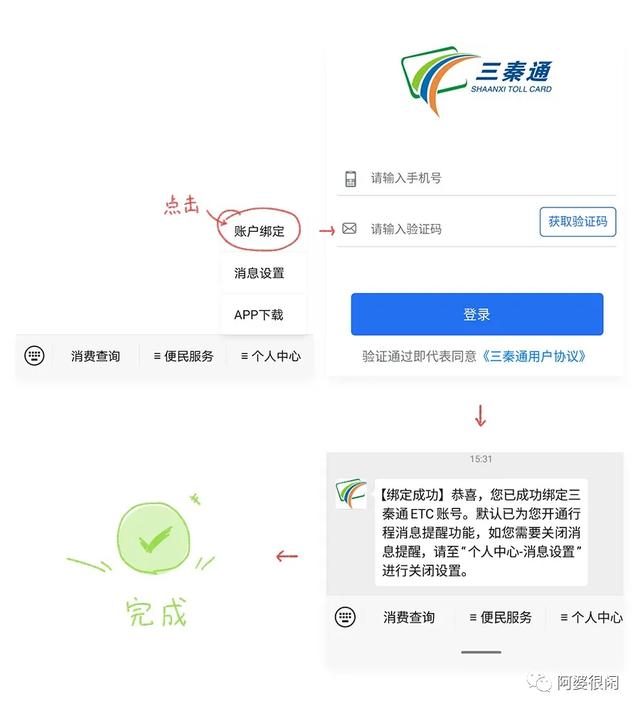 西安车主,陕西etc行程信息推送上线啦