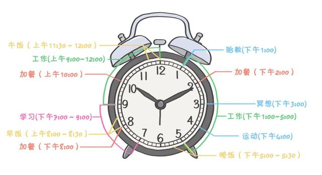 你的育儿经@权威！新冠疫情孕产妇居家生活指导