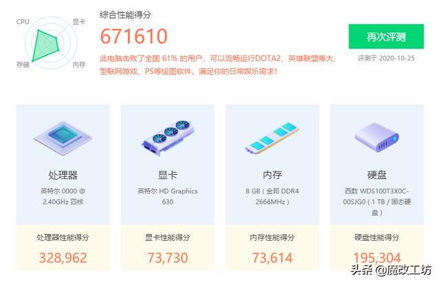 199元捡漏微星Z270主板跑分70万！INTEL平台大跃进