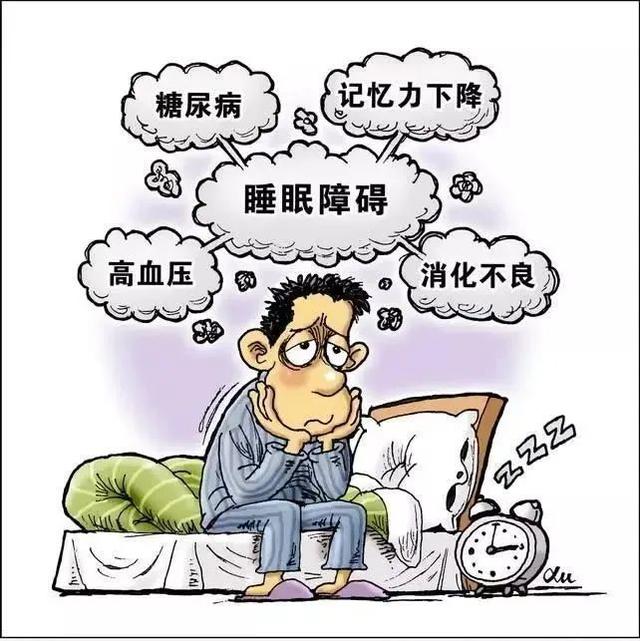 睡眠|世界睡眠日：昨天你睡得好吗？