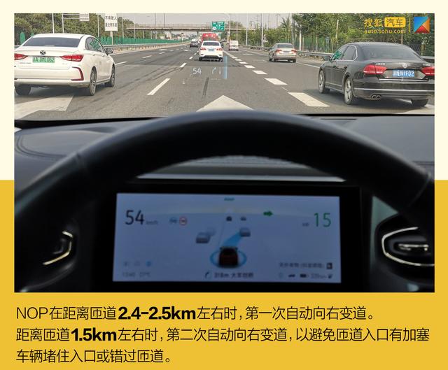 蔚来NOP领航辅助驾驶：盯准特斯拉，干翻特斯拉？