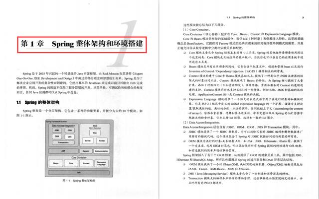 不愧是腾讯T4大神，整理出这份王者Spring源码笔记太牛了