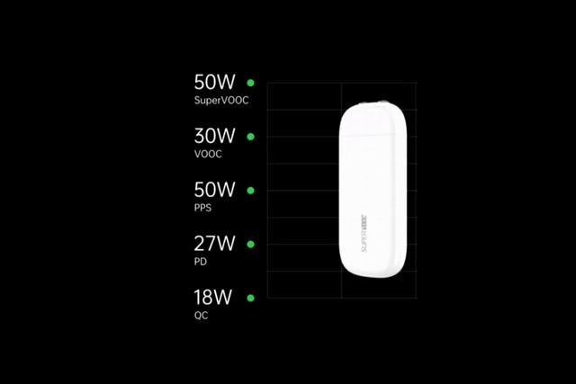 黑科技走出实验室，OPPO 50W饼干充电器双十二开售