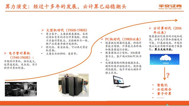 云计算行业报告：赋能数字经济，迈入新“黄金十年”
