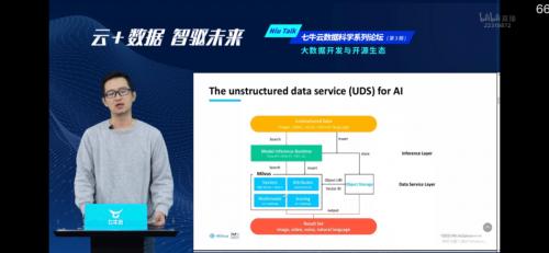 七牛云 Niu Talk 数据科学论坛第三期：大数据开发与开源生态