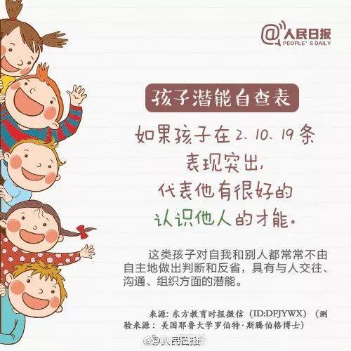 「你的育儿经」人民日报发布《孩子潜能自查表》，别埋没孩子天赋