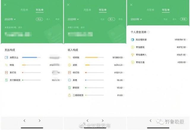 账单|2020微信年度账单上线！你今年花了多少钱？