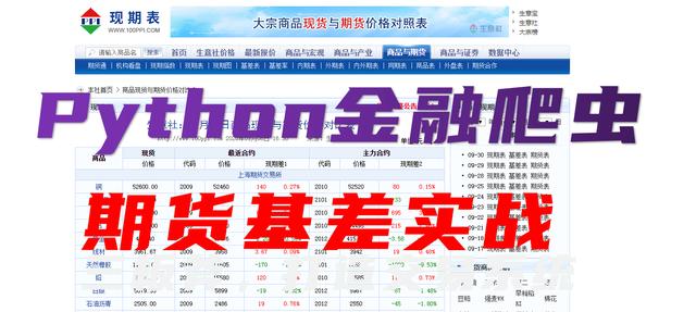 Python金融量化，爬取生意社中期货的“基差数据”