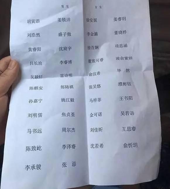 你的育儿经▲宝宝姓李，护士手误打错出生证名字，宝妈看到不怒反笑：很满意