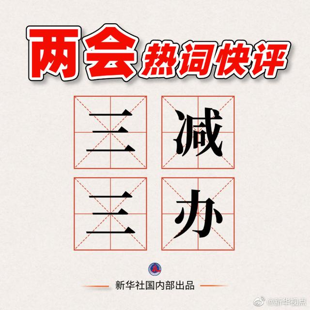 政府工作报告5大热词抢先看