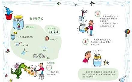 「超级宝妈」世界水日｜用绘本和纪录片让“水科普”变得好玩又有趣~
