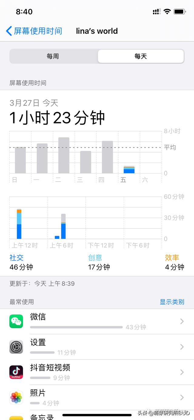 「超级宝妈」网课再上下去，孩子视力怎么办？3个方法轻松搞定孩子用眼问题