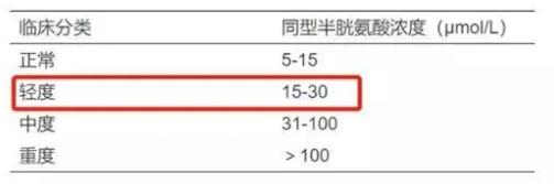 10个巨有用的生活小常识，很多人活了半辈子还不知道