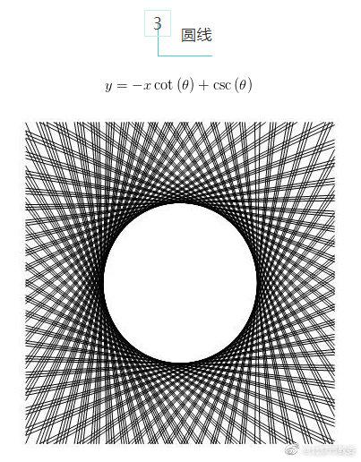 世界|数学，原来可以这么美