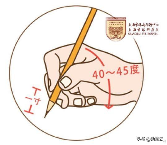 #超级宝妈#家长和孩子如何科学用眼