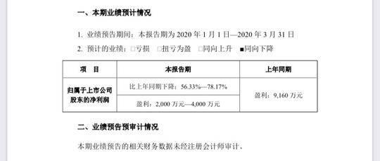 「封面新闻」光线传媒：马云、谢世煌所持100%阿里创投股权转让给杭州臻希