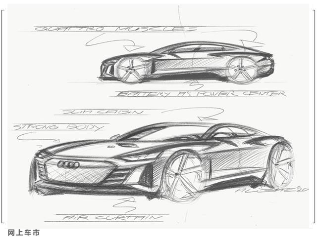 奥迪电气化开局靠e-tron，“下一个黄金十年”看e-tron GT