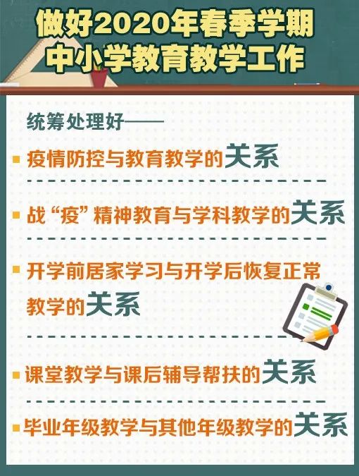 【暖先生格调】全国高考延期一个月，浙江中小学什么时候开学？