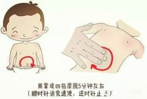 雾里看小花■宝宝肠绞痛,最好的治疗方法.....