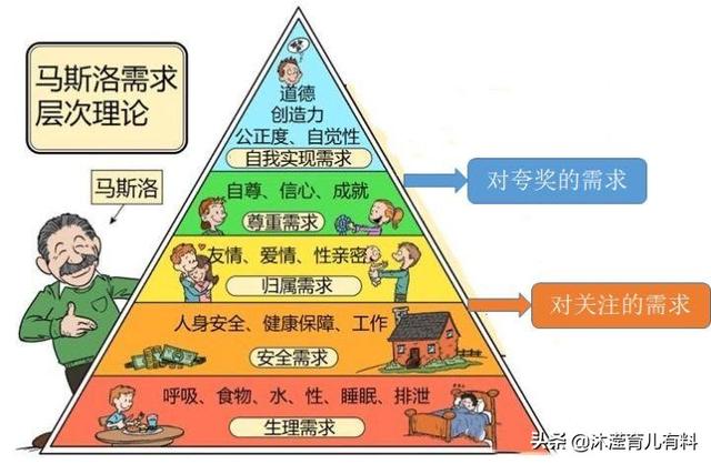 『超级宝妈』遇到挫折就长吁短叹、戏精附体的孩子咋办？试试这三招