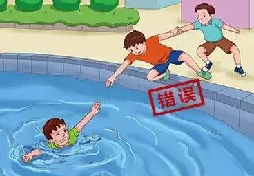 「你的育儿经」【安全知识】珍爱生命，预防溺水——城东幼儿园防溺水安全教育