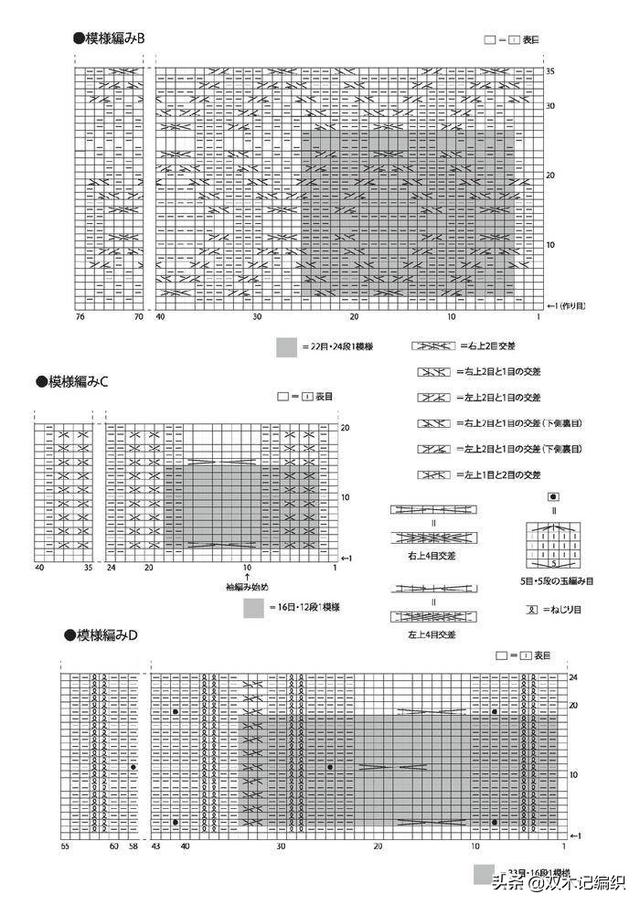 不一样的阿兰毛衣 多花样组合女士棒针绞花毛衣