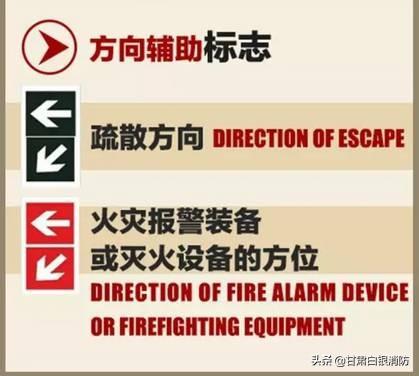 超级宝妈|【六一要到啦】送孩子一份消防安全大礼包