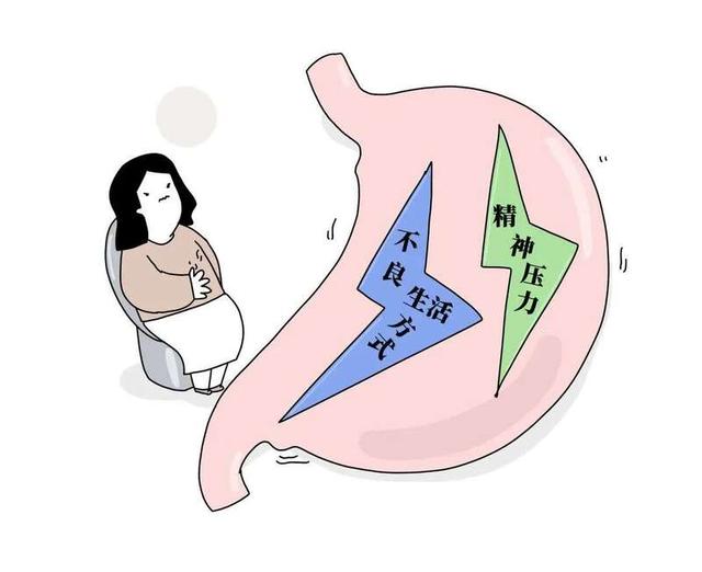 李东垣|年纪轻轻就搞垮了胃？90后该如何打赢这场保“胃”战