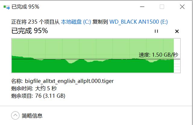 畅享6GB/s极速读取，WD_BLACK AN1500体验