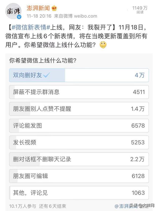 表情|热搜第一！微信灵魂新表情上线，网友：这个好像在哪见过