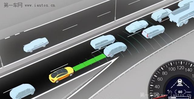 保持安全车距 盘点五大路况下的跟车技巧