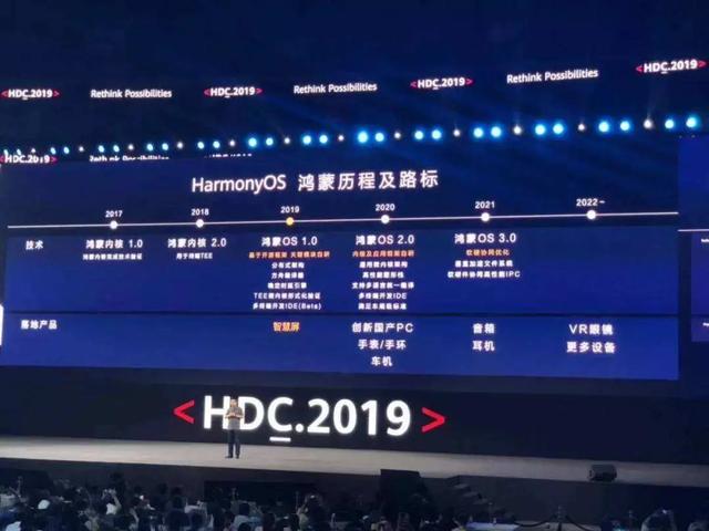 手机鸿蒙系统来了，12月发布测试版，这场“翻身仗”要赢