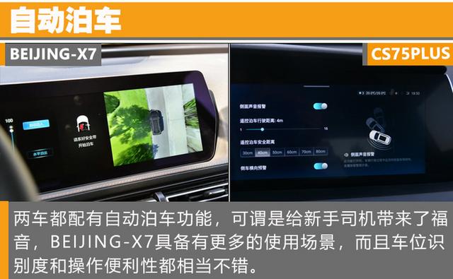 BEIJING-X7和CS75PLUS怎么选？