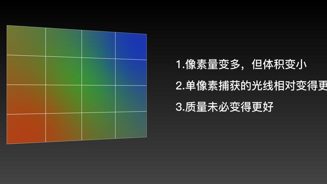 iPhone 4：在2020年，换个方式看看十年前