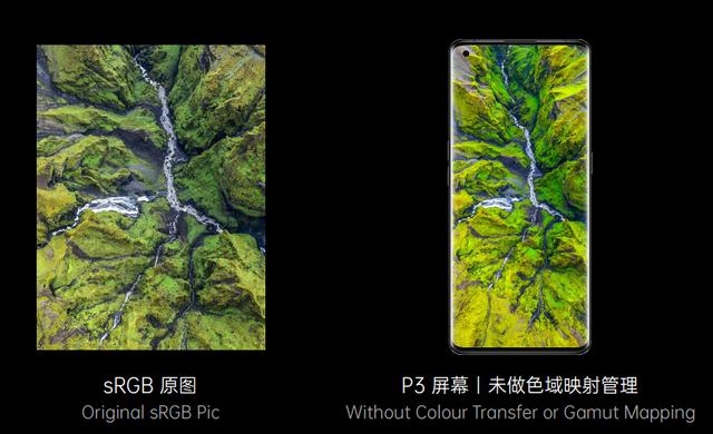 为什么10bit并没有让你的“视界”更惊艳？