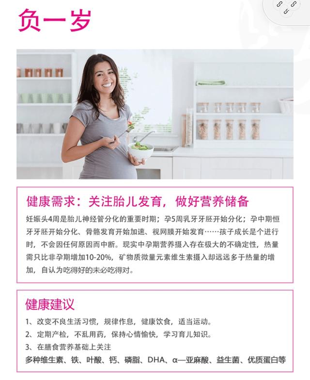 超级宝妈@USANA葆婴梦瑶分享:备孕到宝宝12岁 | 母婴健康需求图谱