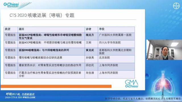 呼吸四十载，共谱新篇章——2020CTS＆ERS哮喘热点回顾学术盛会