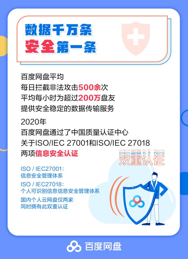 百度网盘首次发布数据报告：八年0宕机，平均每日拦截非法攻击500余次