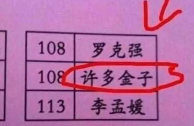 超级宝妈@孩子，取这“奇葩”名字，你爸妈咋想的？网友：闹着玩似的