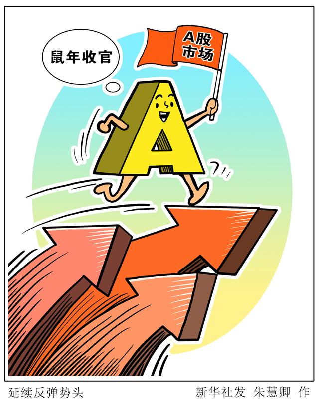 势头|［财经·动态］延续反弹势头