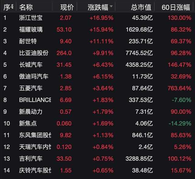 突发！百度官宣重大决定